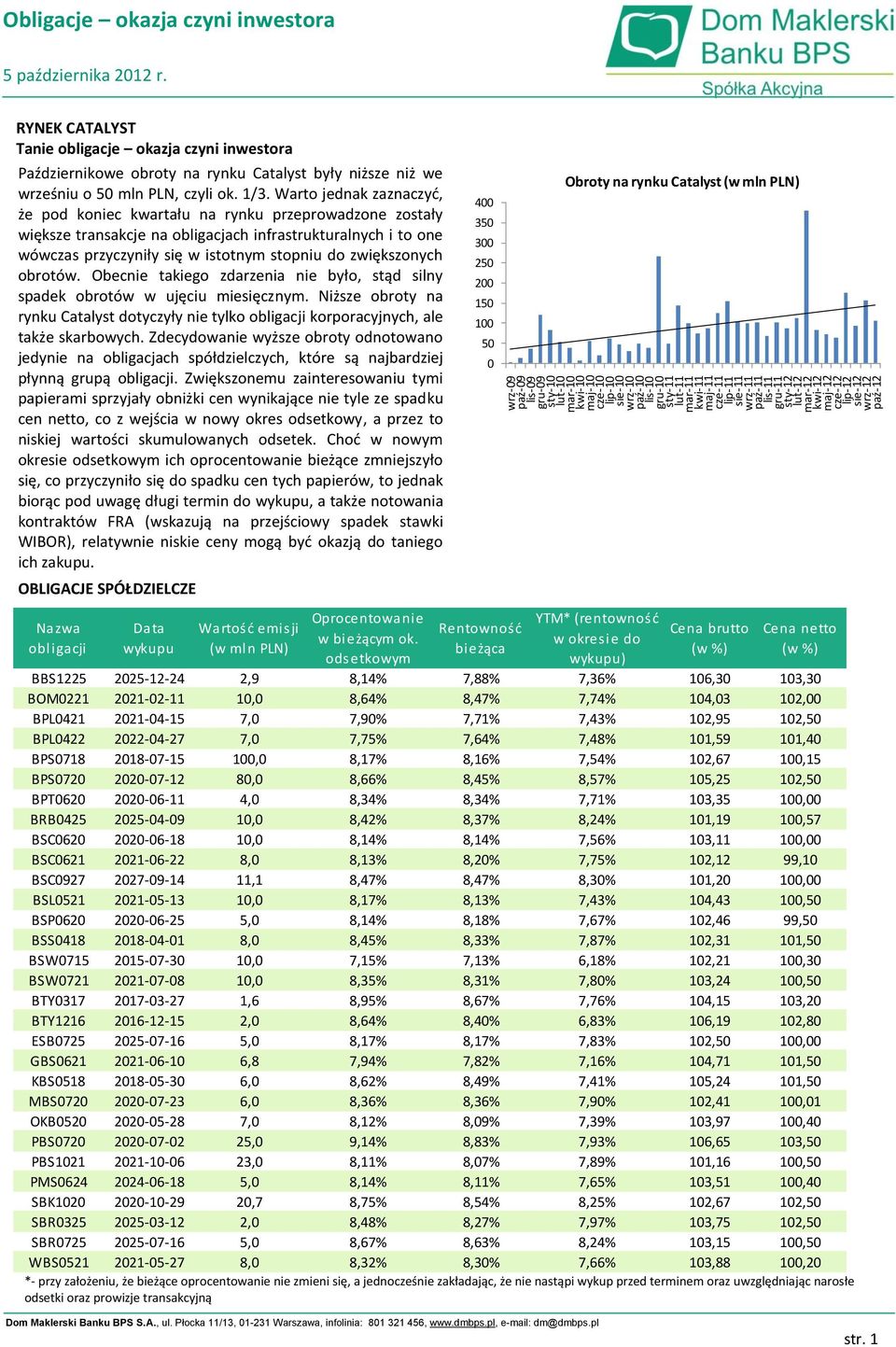 RYNEK CATALYST Tanie obligacje okazja czyni inwestora Październikowe obroty na rynku Catalyst były niższe niż we wrześniu o 5 mln PLN, czyli ok. 1/3.