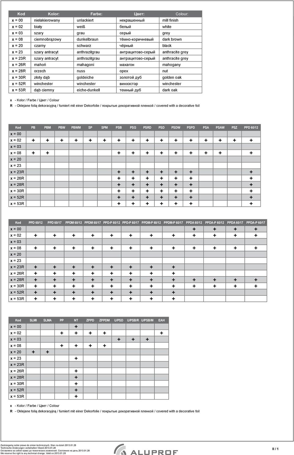 oak x - Kolor / Farbe / Цвет / Colour R - Oklejane folią dekoracyjną / / Kod PB PBM PBW PBWM SP SPM PSB PSG PSRD PSD PSDW PSPD PS PSW PSZ PPD /12 x = 00 x = 02 + + + + + + + + + + + + + + + + x = 03