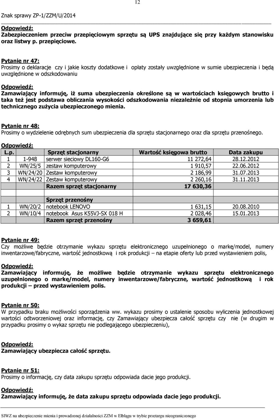 określone są w wartościach księgowych brutto i taka też jest podstawa obliczania wysokości odszkodowania niezależnie od stopnia umorzenia lub technicznego zużycia ubezpieczonego mienia.