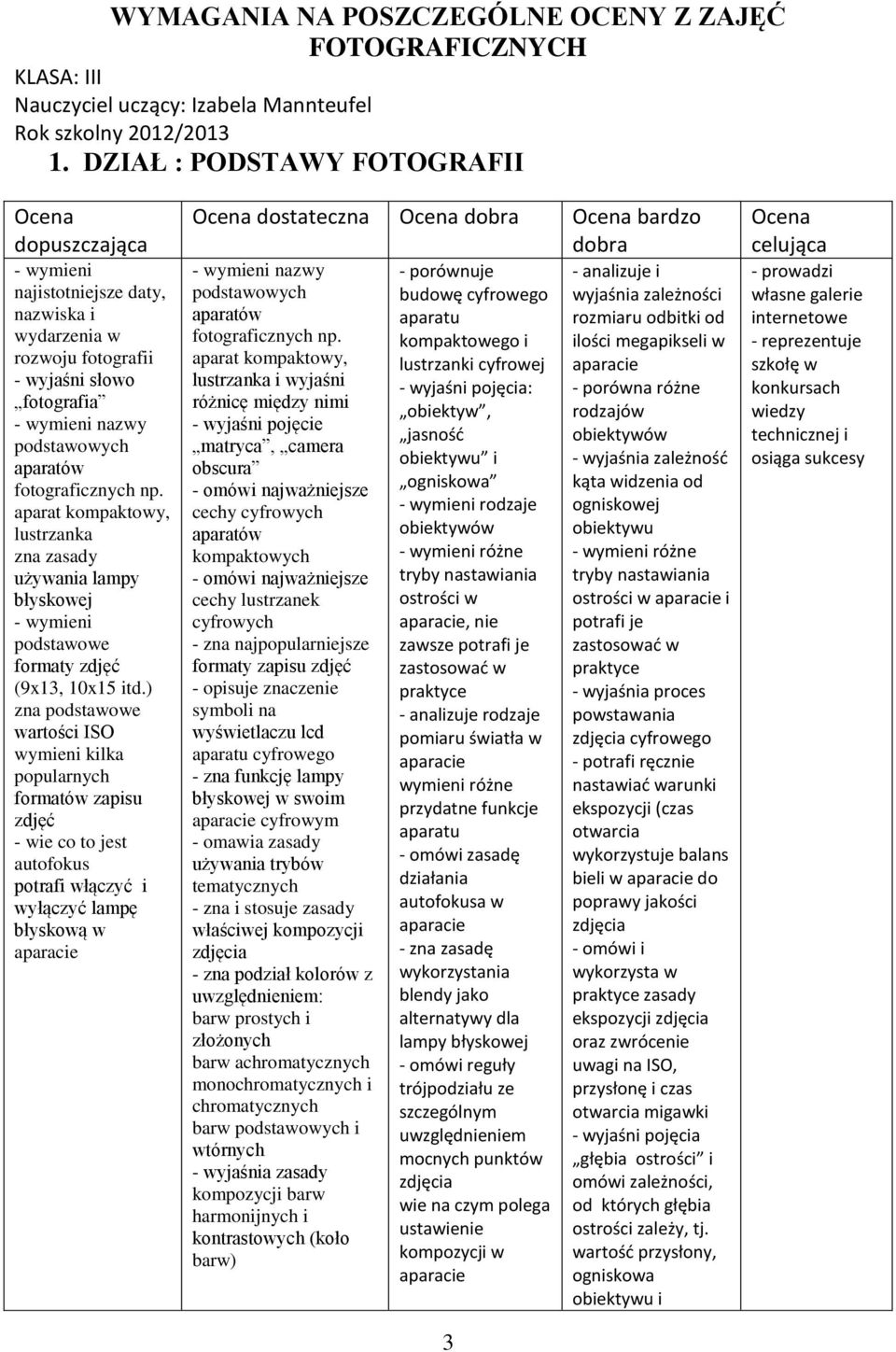 aparat kompaktowy, lustrzanka zna zasady używania lampy błyskowej - wymieni podstawowe formaty zdjęć (9x13, 10x15 itd.