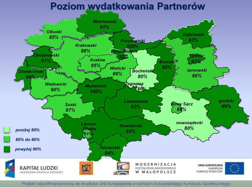 Żegocina 80% Brzeski 92% Dąbrowski 93% Tarnów 91% tarnowski 86% Suski 87% Limanowski 93% Nowy Sącz 88%