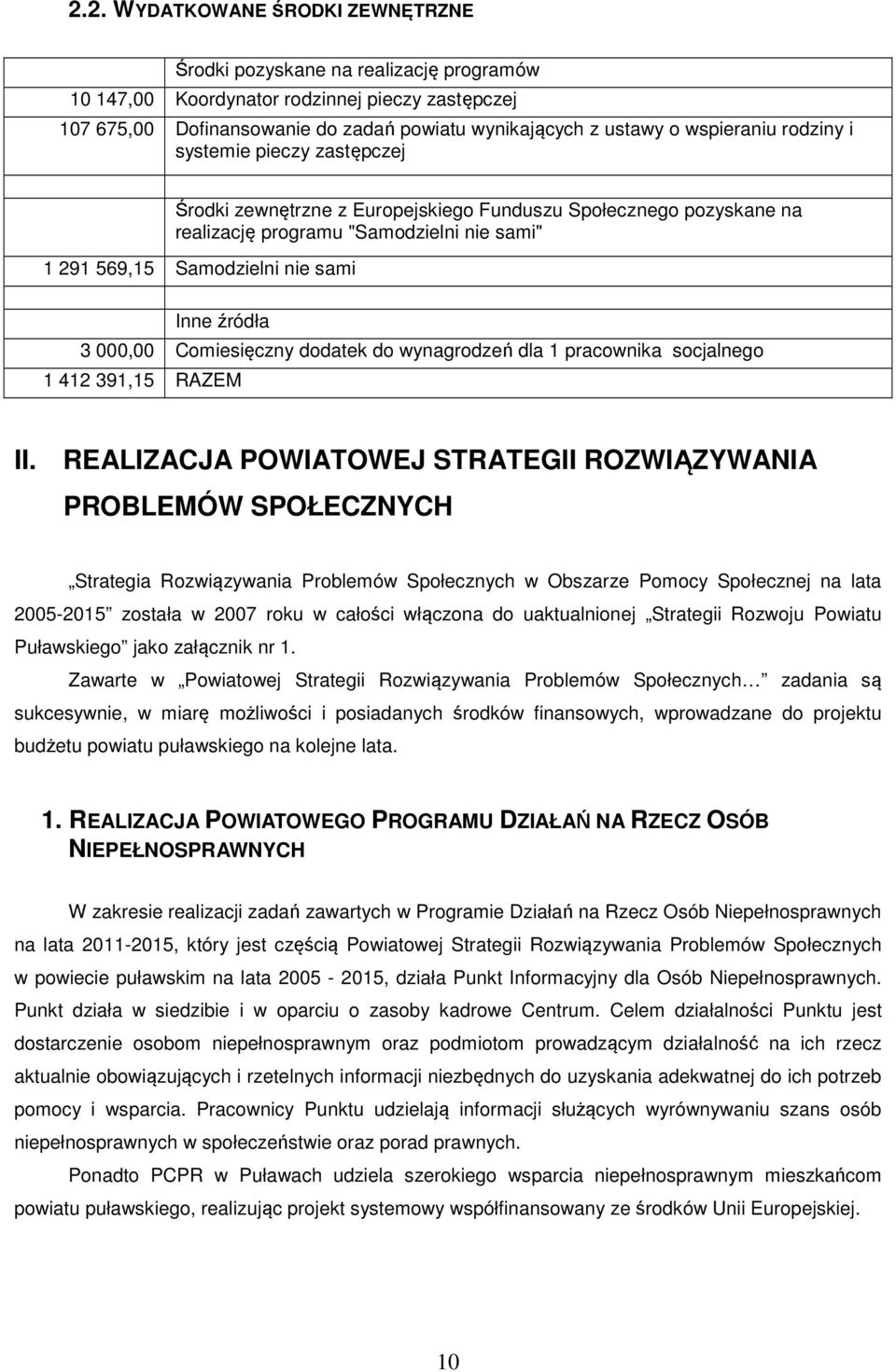 źródła 3 000,00 Comiesięczny dodatek do wynagrodzeń dla 1 pracownika socjalnego 1 412 391,15 RAZEM II.