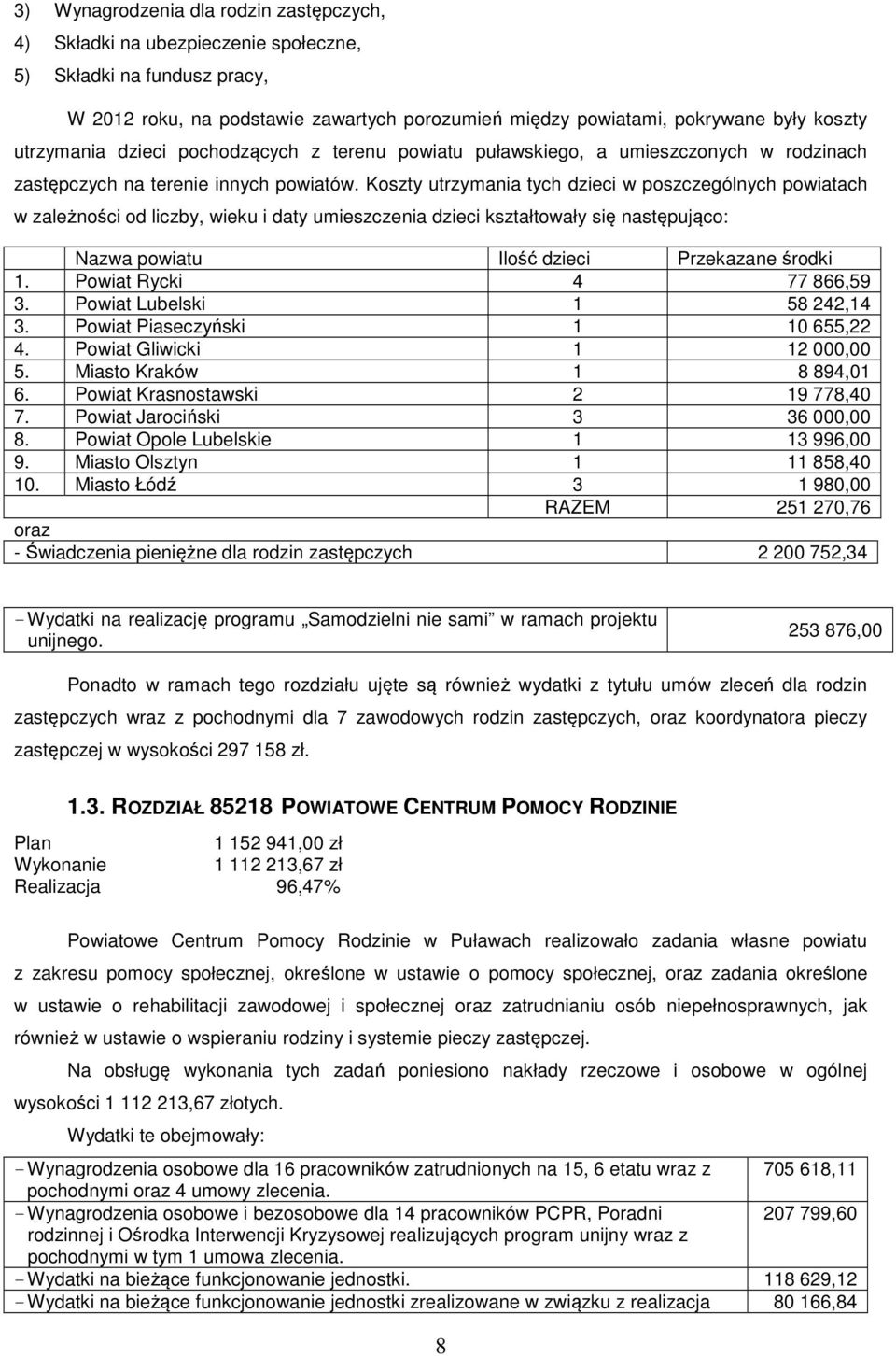 Koszty utrzymania tych dzieci w poszczególnych powiatach w zależności od liczby, wieku i daty umieszczenia dzieci kształtowały się następująco: Nazwa powiatu Ilość dzieci Przekazane środki 1.