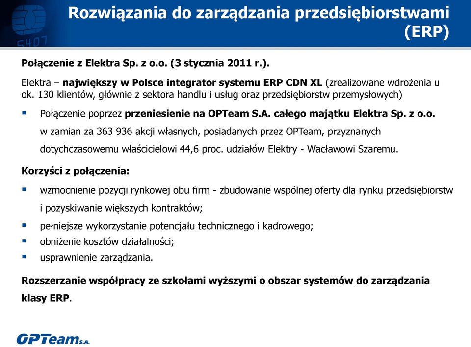 udziałów Elektry - Wacławowi Szaremu.