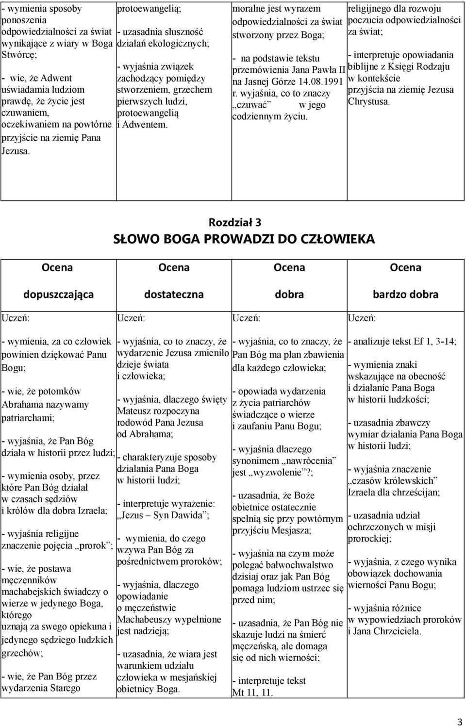 moralne jest wyrazem odpowiedzialności za świat stworzony przez Boga; - na podstawie tekstu przemówienia Jana Pawła II na Jasnej Górze 14.08.1991 r.