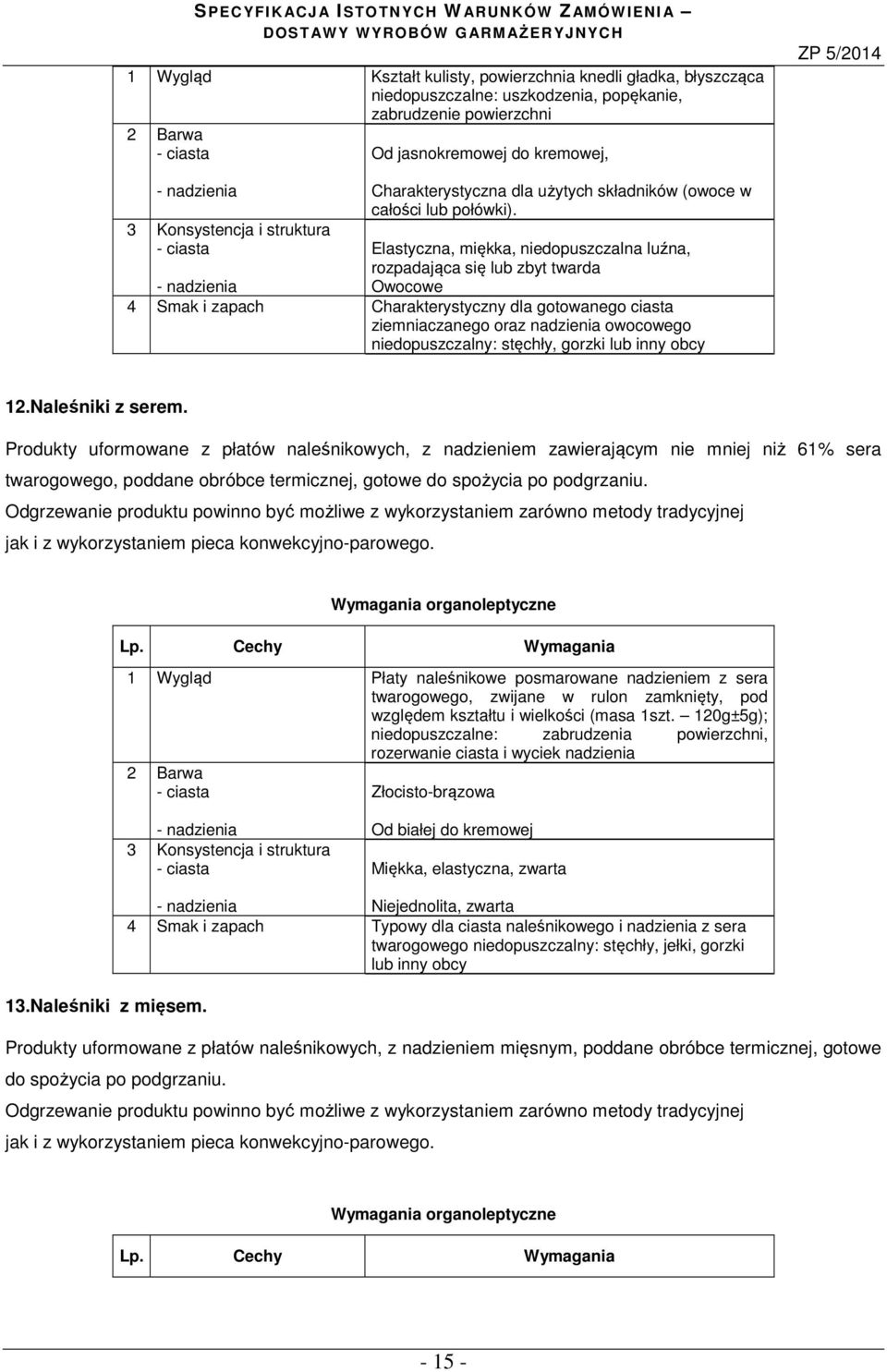 Elastyczna, miękka, niedopuszczalna luźna, rozpadająca się lub zbyt twarda Owocowe 4 Smak i zapach Charakterystyczny dla gotowanego ciasta ziemniaczanego oraz nadzienia owocowego niedopuszczalny: