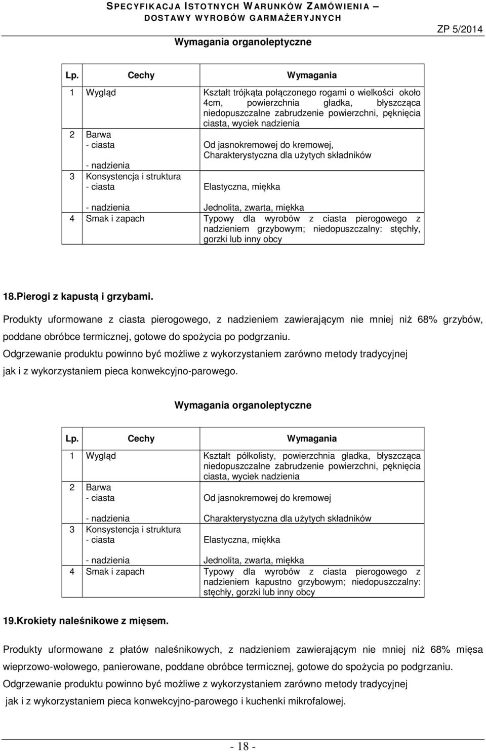 stęchły, gorzki lub inny obcy 18.Pierogi z kapustą i grzybami.