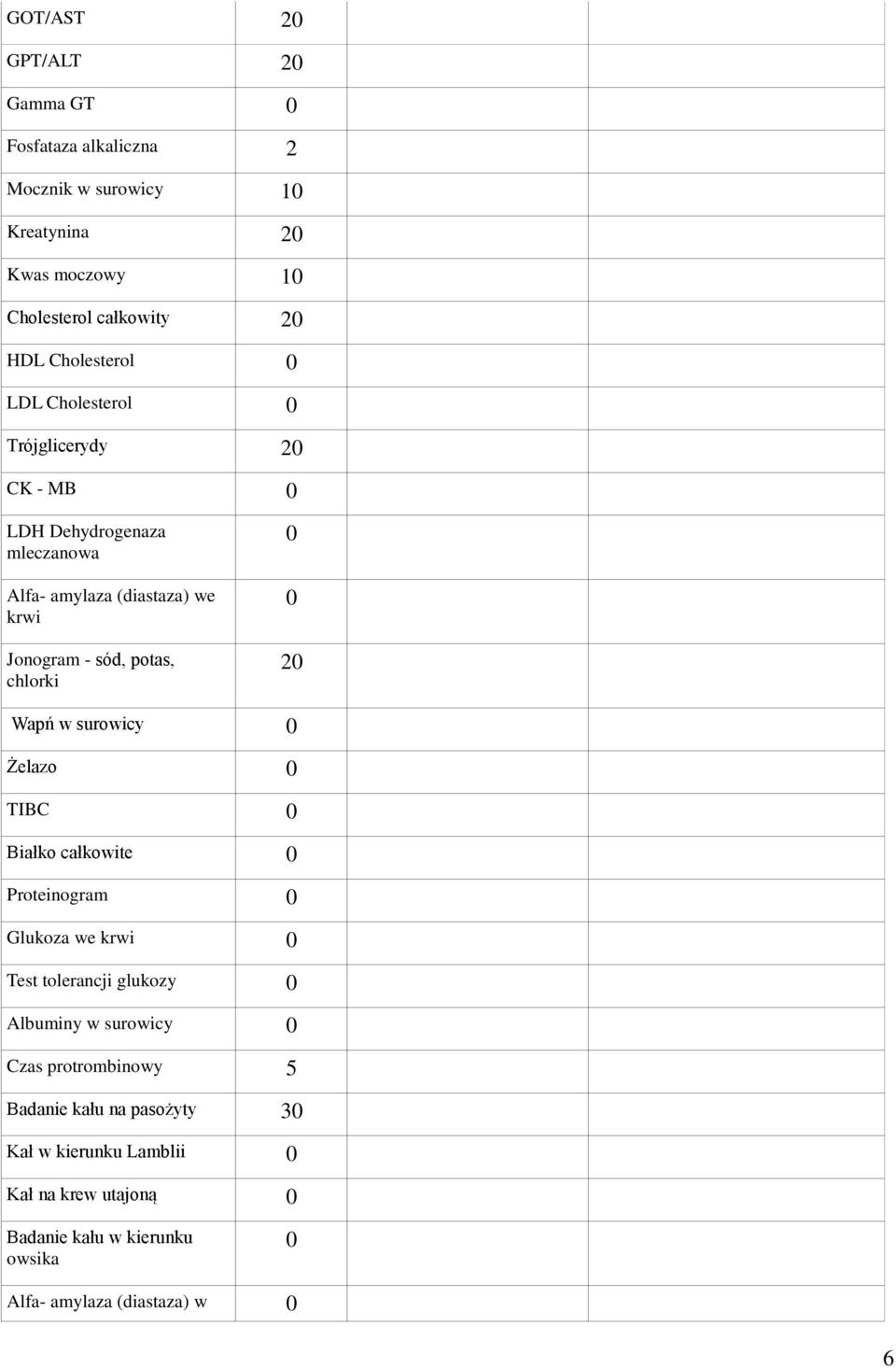 potas, chlorki 2 Wapń w surowicy Żelazo TIBC Białko całkowite Proteinogram Glukoza we krwi Test tolerancji glukozy Albuminy w surowicy