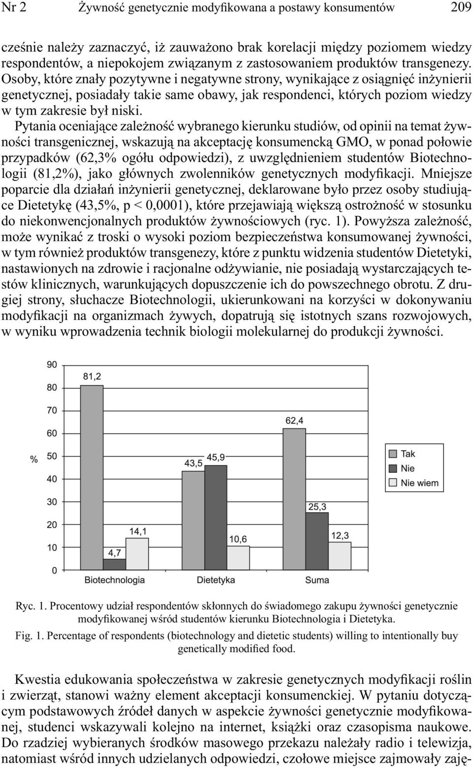 Osoby, które znały pozytywne i negatywne strony, wynikające z osiągnięć inżynierii genetycznej, posiadały takie same obawy, jak respondenci, których poziom wiedzy w tym zakresie był niski.