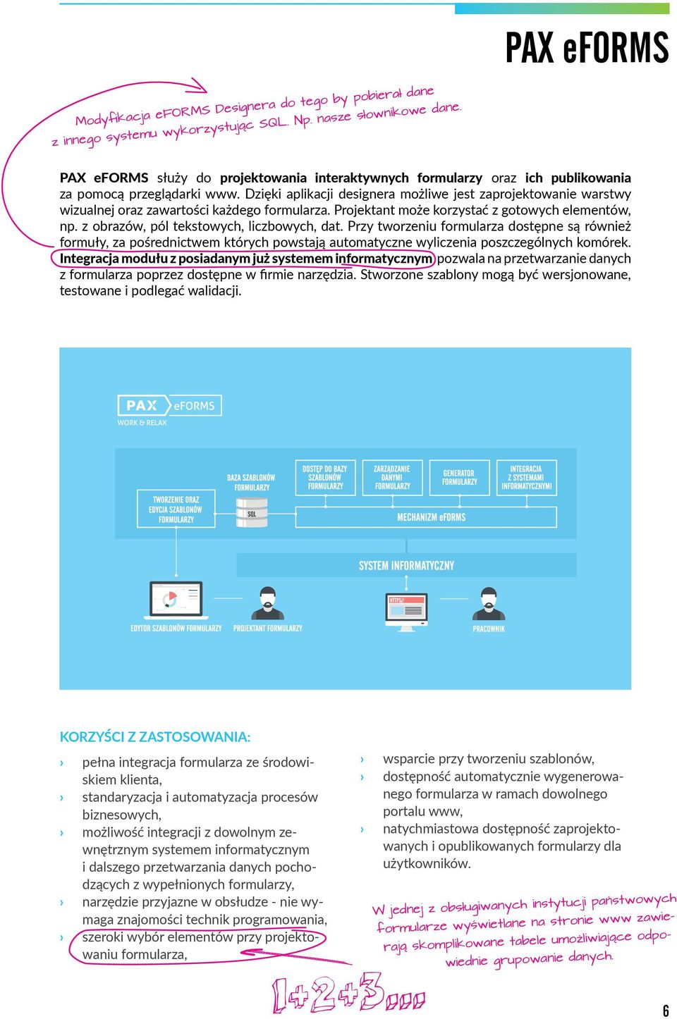 Dzięki aplikacji designera możliwe jest zaprojektowanie warstwy wizualnej oraz zawartości każdego formularza. Projektant może korzystać z gotowych elementów, np.