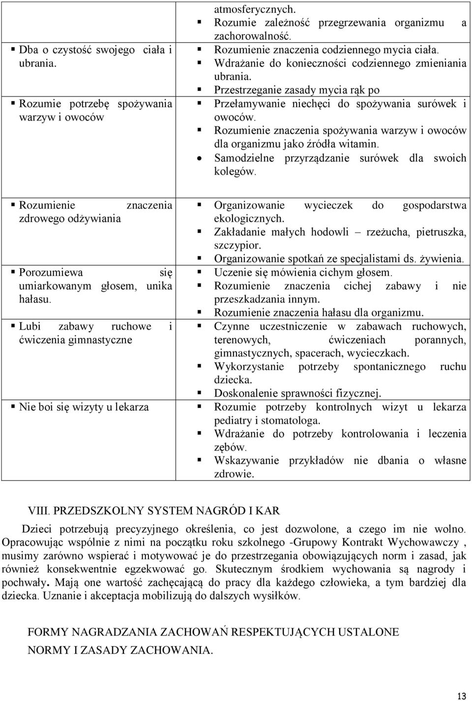 Rozumienie znaczenia spożywania warzyw i owoców dla organizmu jako źródła witamin. Samodzielne przyrządzanie surówek dla swoich kolegów.