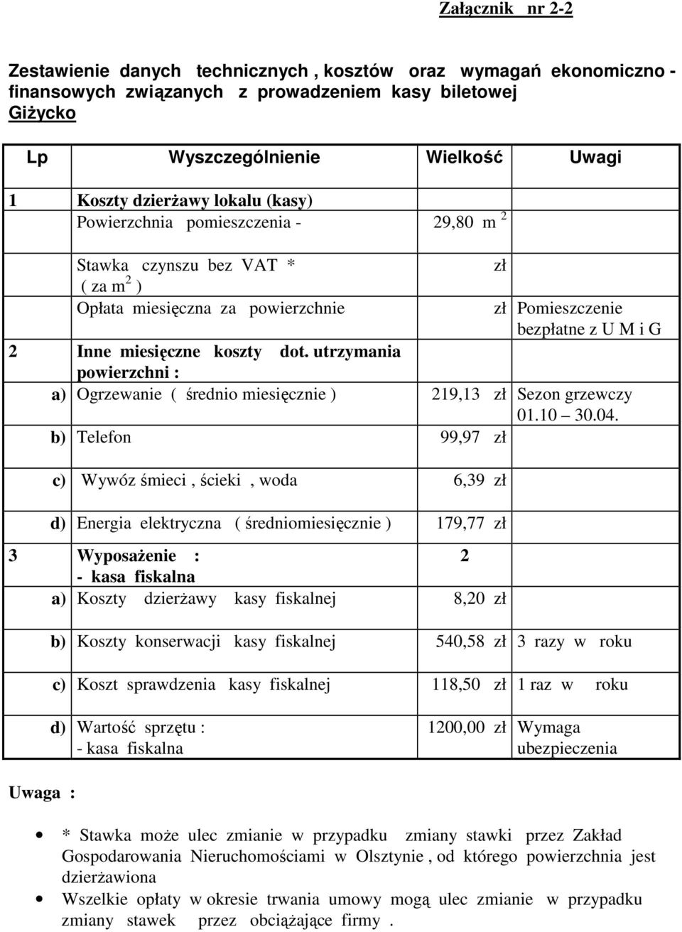 b) Telefon 99,97 zł c) Wywóz śmieci, ścieki, woda 6,39 zł d) Energia elektryczna ( średniomiesięcznie )