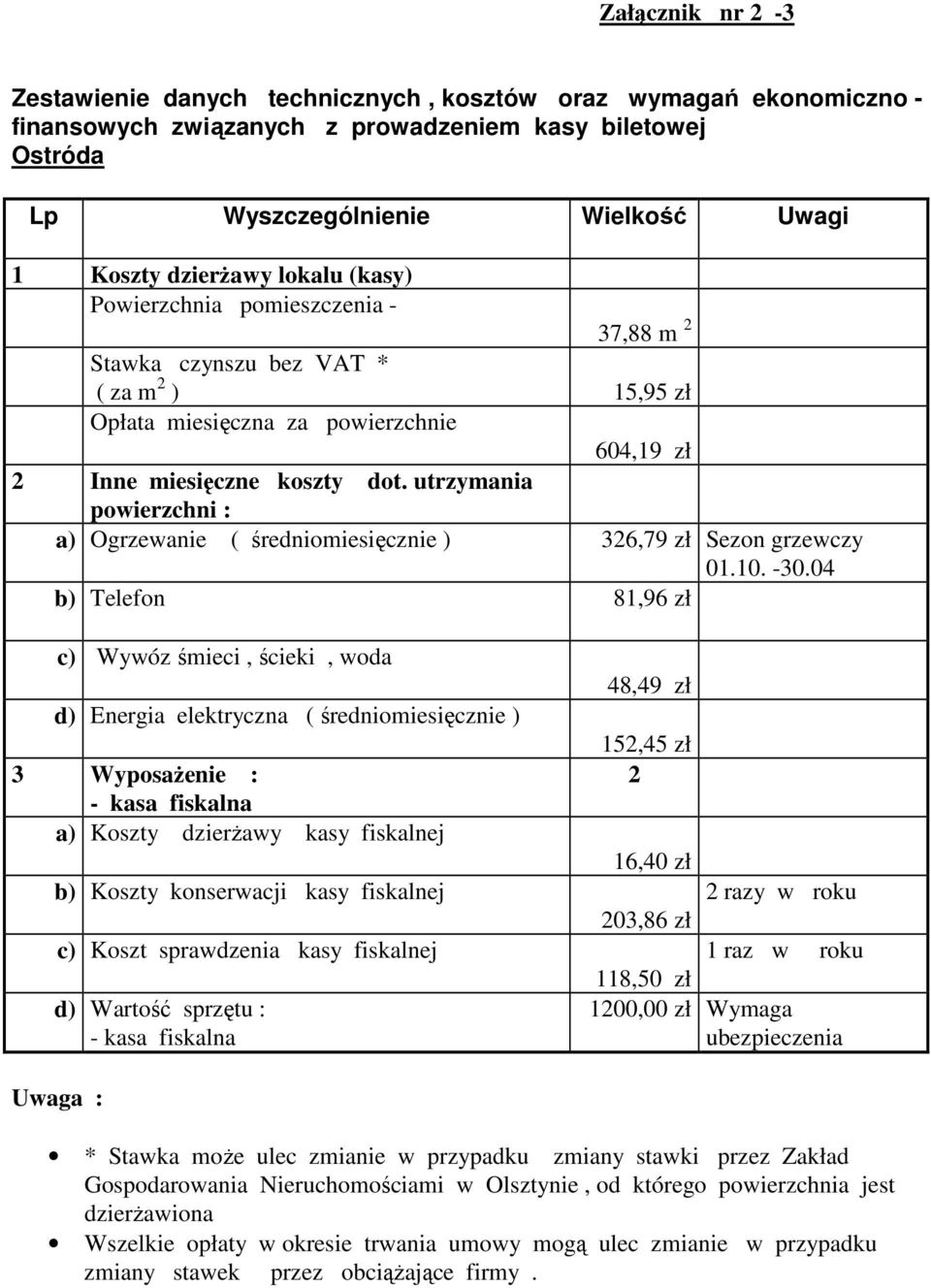 04 b) Telefon 81,96 zł c) Wywóz śmieci, ścieki, woda d) Energia elektryczna ( średniomiesięcznie ) a) Koszty