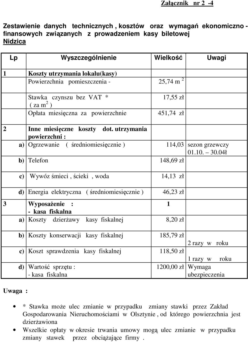 04ł b) Telefon 148,69 zł c) Wywóz śmieci, ścieki, woda 14,13 zł d) Energia elektryczna (