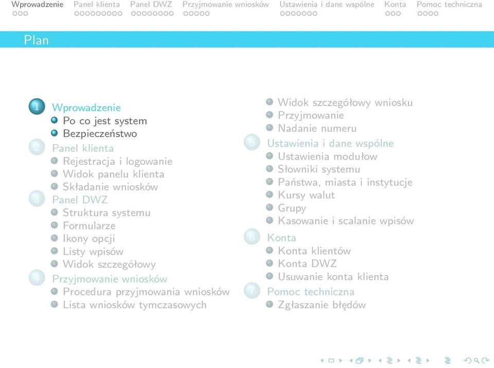 tymczasowych Widok szczegółowy wniosku Przyjmowanie Nadanie numeru 5 Ustawienia i dane wspólne Ustawienia modułow Słowniki systemu Państwa, miasta