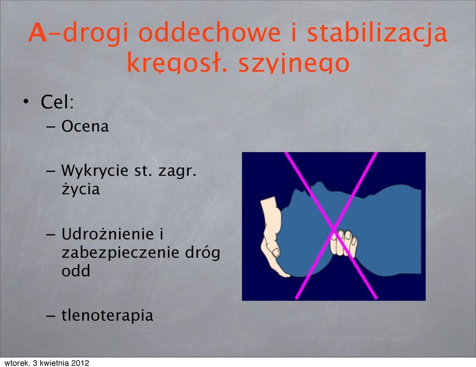 szyjnego Wykrycie st. zagr.