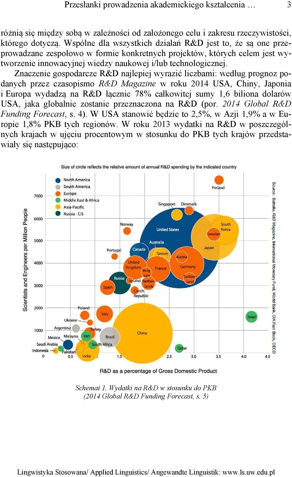 Znaczenie gospodarcze R&D najlepiej wyrazić liczbami: według prognoz podanych przez czasopismo R&D Magazine w roku 2014 USA, Chiny, Japonia i Europa wydadzą na R&D łącznie 78% całkowitej sumy 1,6