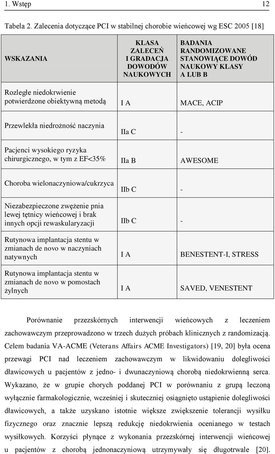 niedokrwienie potwierdzone obiektywną metodą I A MACE, ACIP Przewlekła niedrożność naczynia IIa C - Pacjenci wysokiego ryzyka chirurgicznego, w tym z EF<35% IIa B AWESOME Choroba