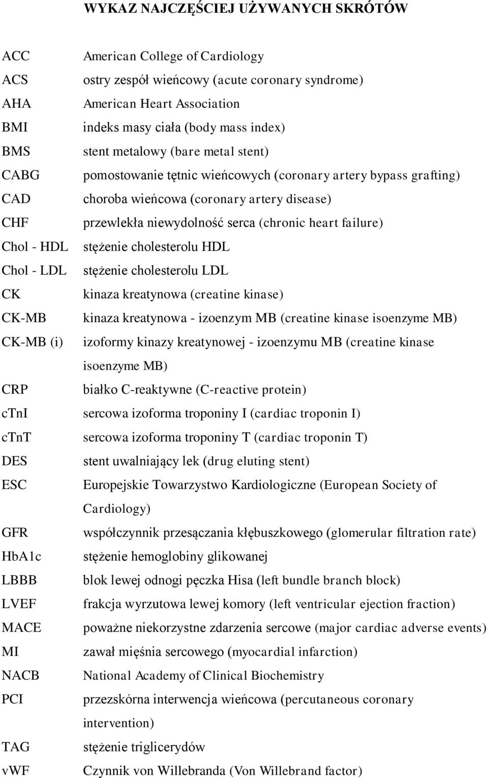 failure) Chol - HDL stężenie cholesterolu HDL Chol - LDL stężenie cholesterolu LDL CK kinaza kreatynowa (creatine kinase) CK-MB kinaza kreatynowa - izoenzym MB (creatine kinase isoenzyme MB) CK-MB