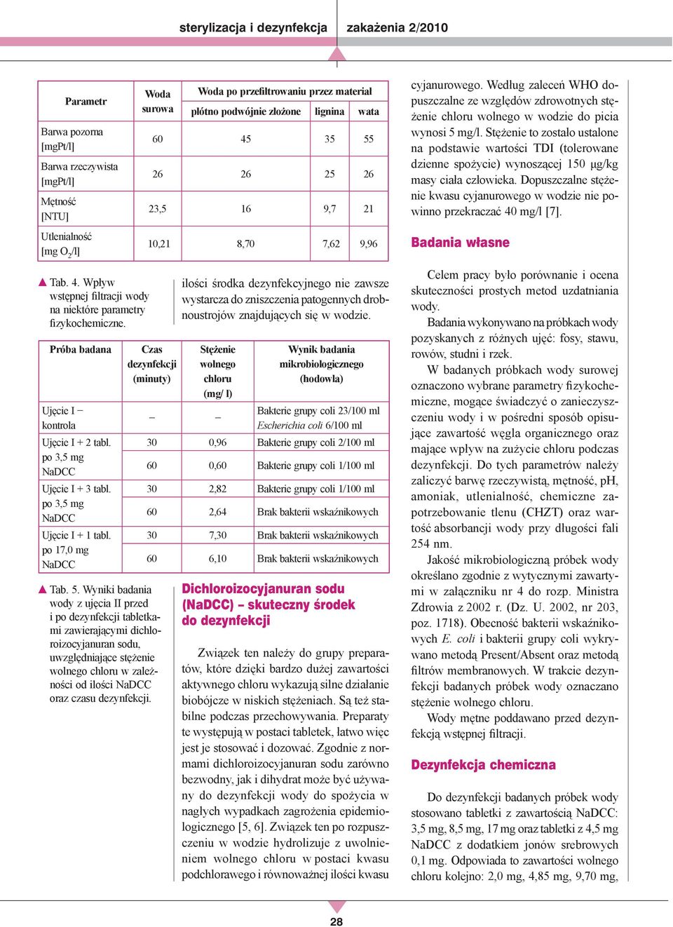 to zostało ustalone na podstawie wartości TDI (tolerowane dzienne spożycie) wynoszącej 150 μg/kg masy ciała człowieka.