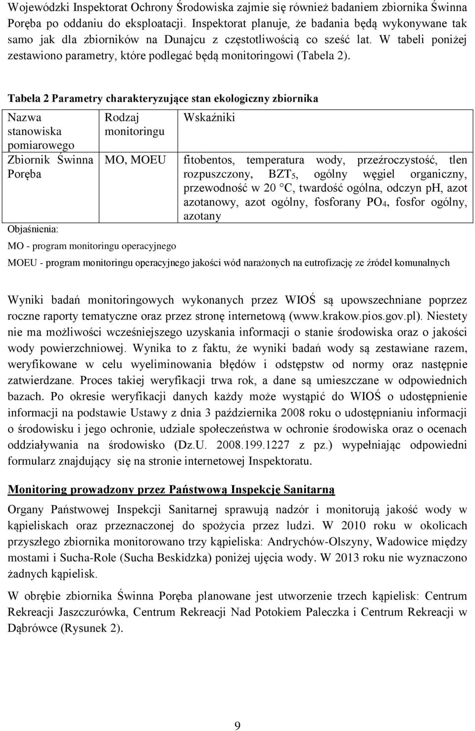 W tabeli poniżej zestawiono parametry, które podlegać będą monitoringowi (Tabela 2).