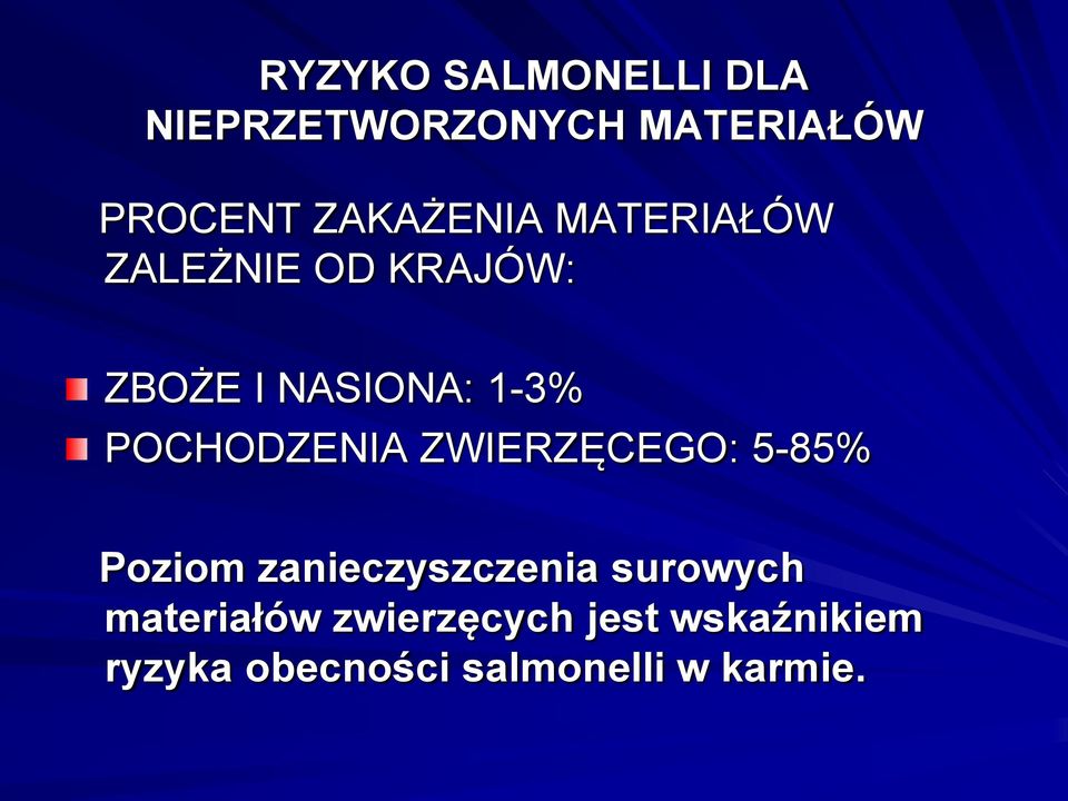 POCHODZENIA ZWIERZĘCEGO: 5-85% Poziom zanieczyszczenia surowych