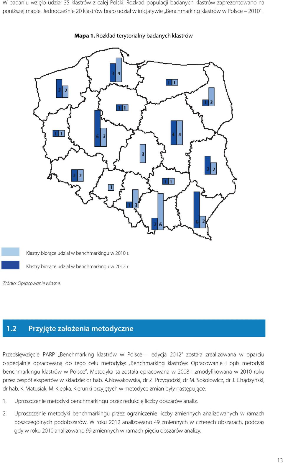 Klastry biorące udział w benchmarkingu w 0 r. Źródło: Opracowanie własne.