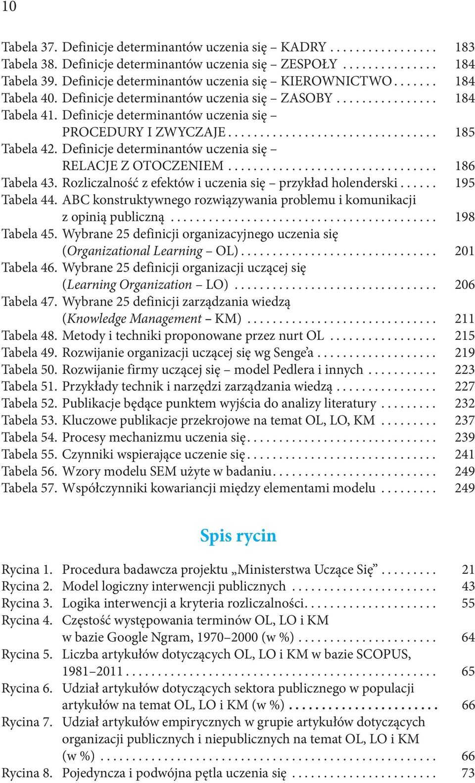 Definicje determinantów uczenia się PROCEDURY I ZWYCZAJE................................. 185 Tabela 42. Definicje determinantów uczenia się RELACJE Z OTOCZENIEM................................. 186 Tabela 43.