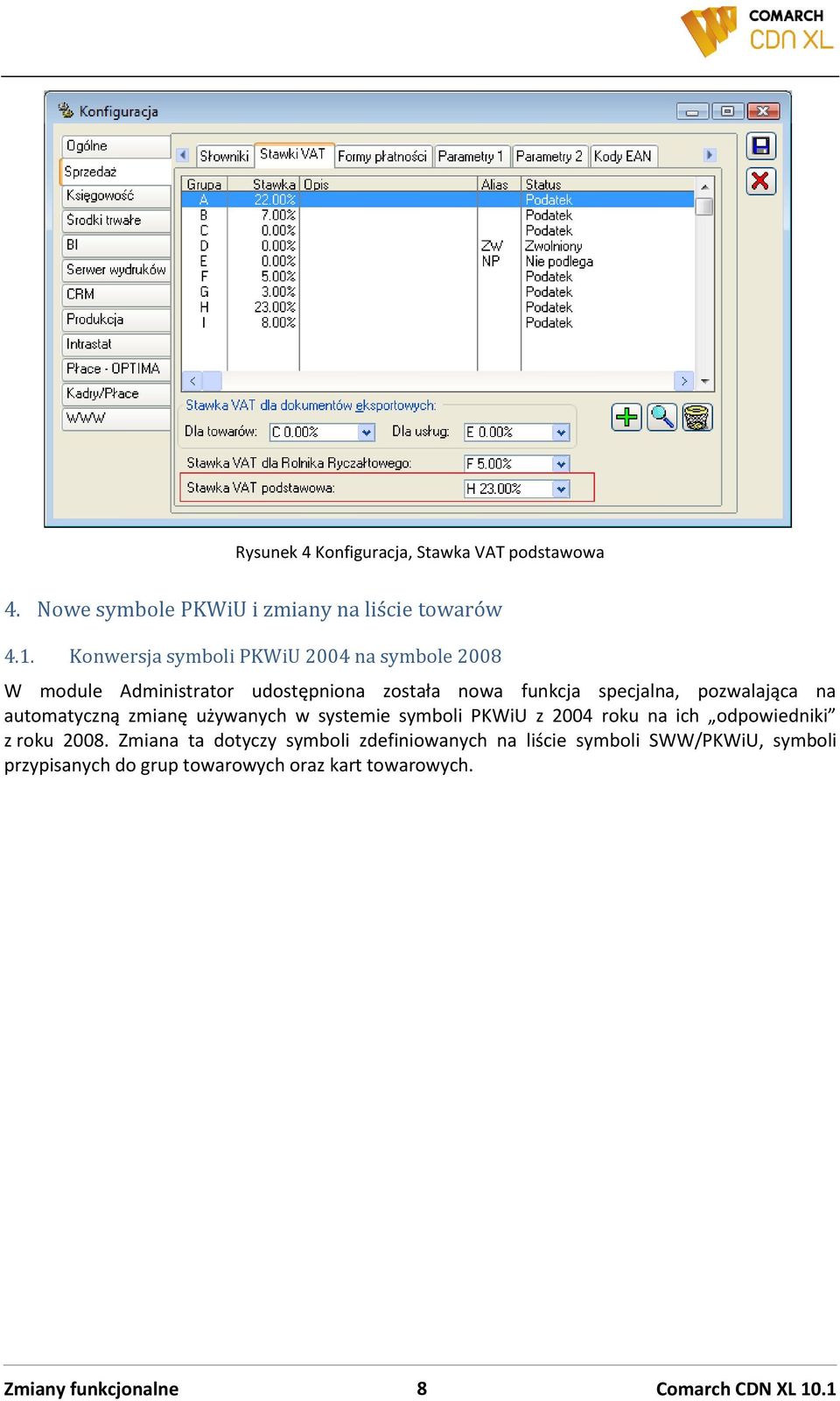 pozwalająca na automatyczną zmianę używanych w systemie symboli PKWiU z 2004 roku na ich odpowiedniki z roku 2008.