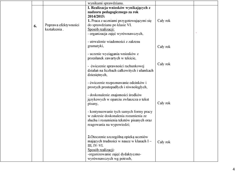 - utrwalenie wiadomości z zakresu gramatyki, - uczenie wyciągania wniosków z przesłanek zawartych w tekście, - ćwiczenie sprawności rachunkowej działań na liczbach całkowitych i ułamkach