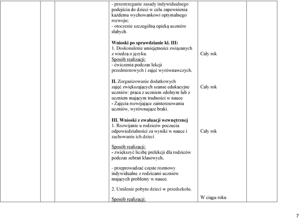 Zorganizowanie dodatkowych zajęć zwiększających szanse edukacyjne uczniów: praca z uczniem zdolnym lub z uczniem mającym trudności w nauce - Zajęcia rozwijające zainteresowania uczniów, wyrównujące