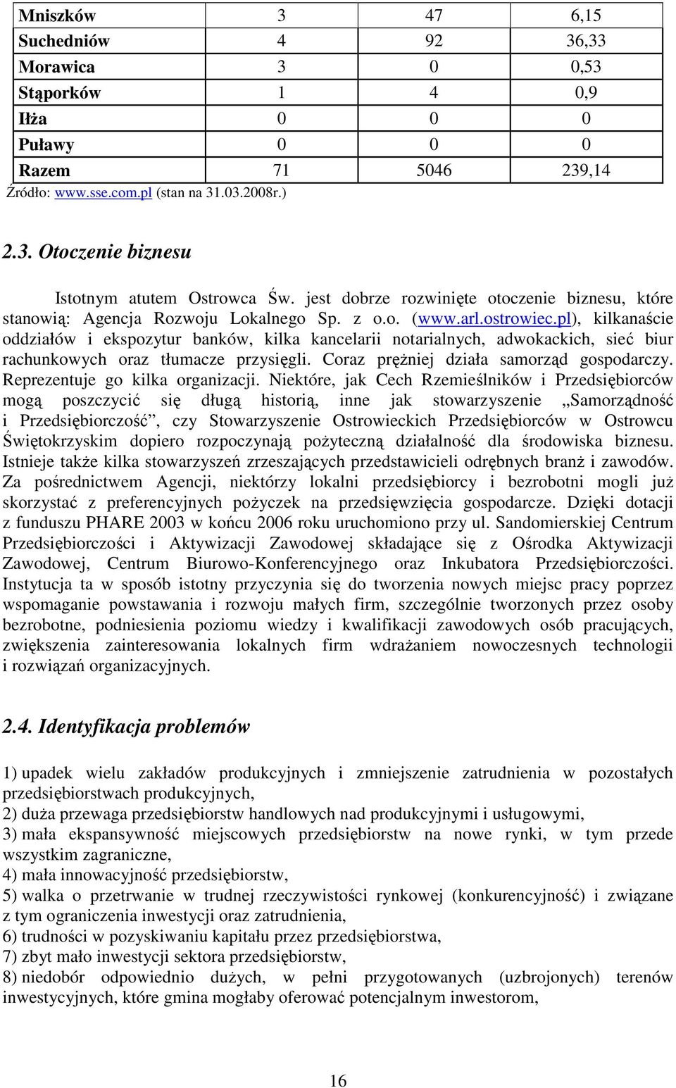 pl), kilkanaście oddziałów i ekspozytur banków, kilka kancelarii notarialnych, adwokackich, sieć biur rachunkowych oraz tłumacze przysięgli. Coraz pręŝniej działa samorząd gospodarczy.