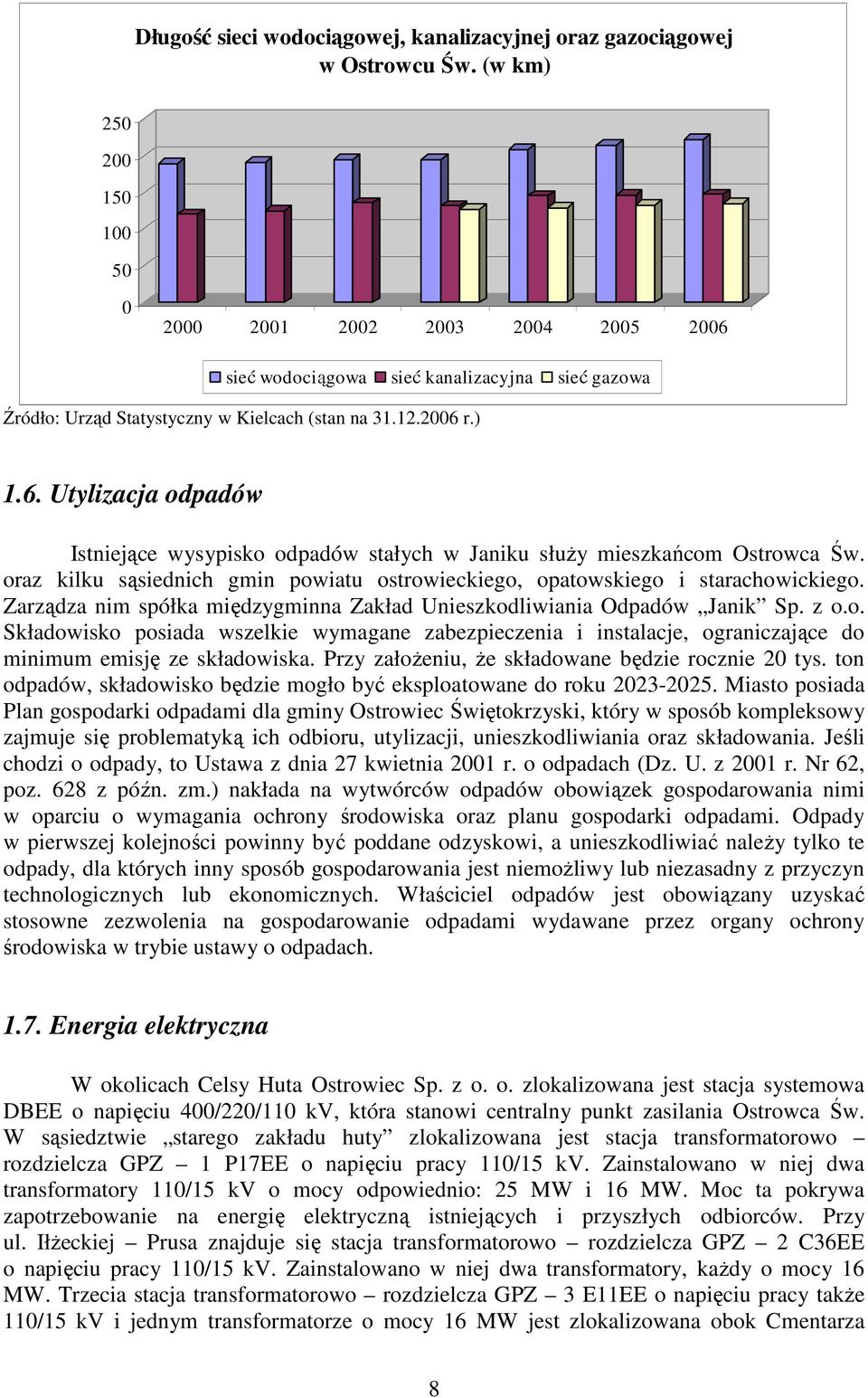 oraz kilku sąsiednich gmin powiatu ostrowieckiego, opatowskiego i starachowickiego. Zarządza nim spółka międzygminna Zakład Unieszkodliwiania Odpadów Janik Sp. z o.o. Składowisko posiada wszelkie wymagane zabezpieczenia i instalacje, ograniczające do minimum emisję ze składowiska.