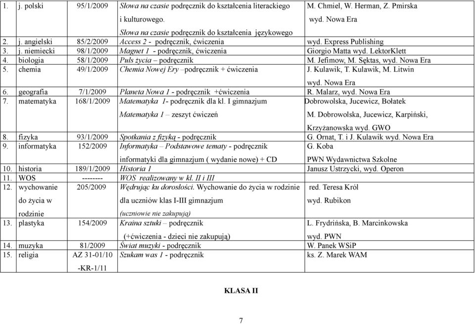 chemia 49/1/2009 Chemia Nowej Ery podręcznik + ćwiczenia J. Kulawik, T. Kulawik, M. Litwin 6. geografia 7/1/2009 Planeta Nowa 1 - podręcznik +ćwiczenia R. Malarz, 7.