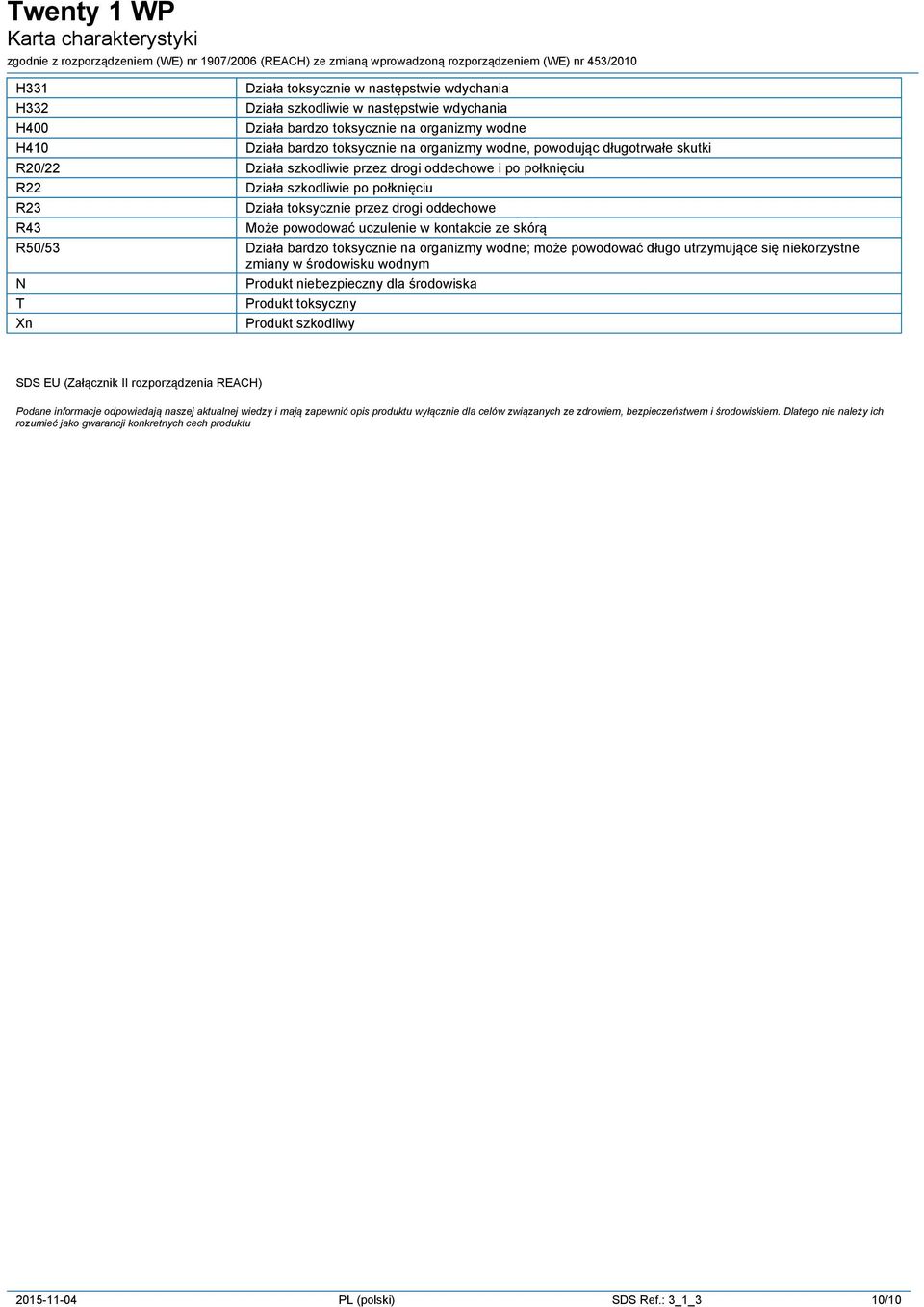 uczulenie w kontakcie ze skórą R50/53 Działa bardzo toksycznie na organizmy wodne; może powodować długo utrzymujące się niekorzystne zmiany w środowisku wodnym N Produkt niebezpieczny dla środowiska