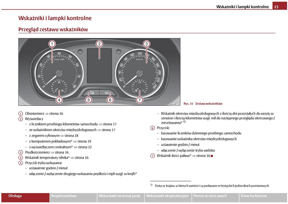 strona 18 z komputerem pokładowym* strona 19 z wyświetlaczem centralnym* strona 22 Prędkościomierz strona 16 Wskaźnik temperatury silnika* strona 16 Przycisk trybu wskazania: ustawienie godzin /