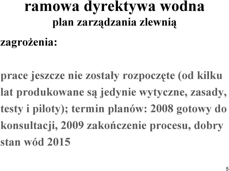 są jedynie wytyczne, zasady, testy i piloty); termin planów: