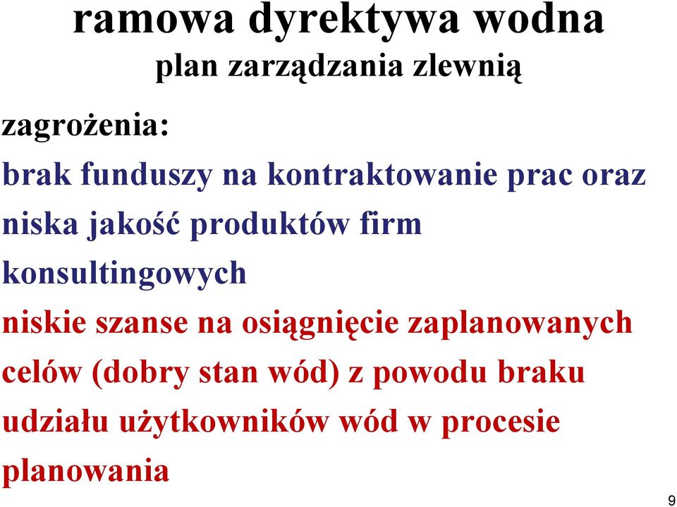 konsultingowych niskie szanse na osiągnięcie zaplanowanych celów