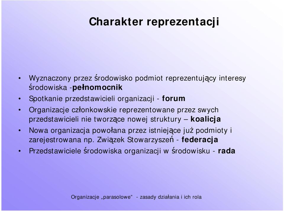 swych przedstawicieli nie tworzące nowej struktury koalicja Nowa organizacja powołana przez istniejące już