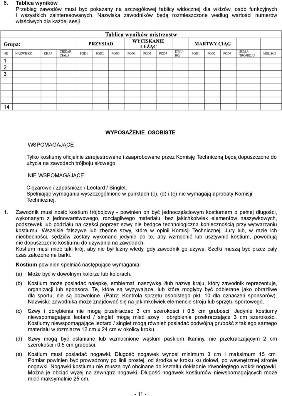 Grupa: NR NAZWISKO KRAJ 1 2 3 CIĘŻAR CIAŁA Tablica wyników mistrzostw WYCISKANIE PRZYSIAD LEŻĄC POD1 POD2 POD3 POD1 POD2 POD3 DWU- BÓJ MARTWY CIĄG POD1 POD2 POD3 SUMA TRÓJBOJU MIEJSCE 14 WYPOSAŻENIE