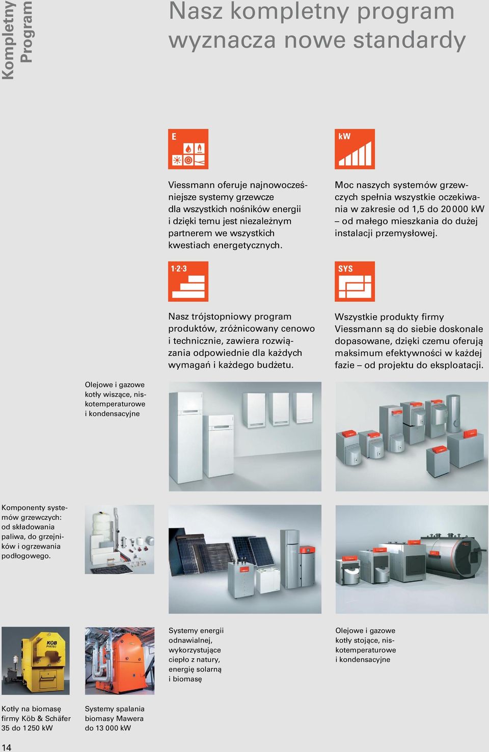 Nasz trójstopniowy program produktów, zróżnicowany cenowo i technicznie, zawiera rozwiązania odpowiednie dla każdych wymagań i każdego budżetu.