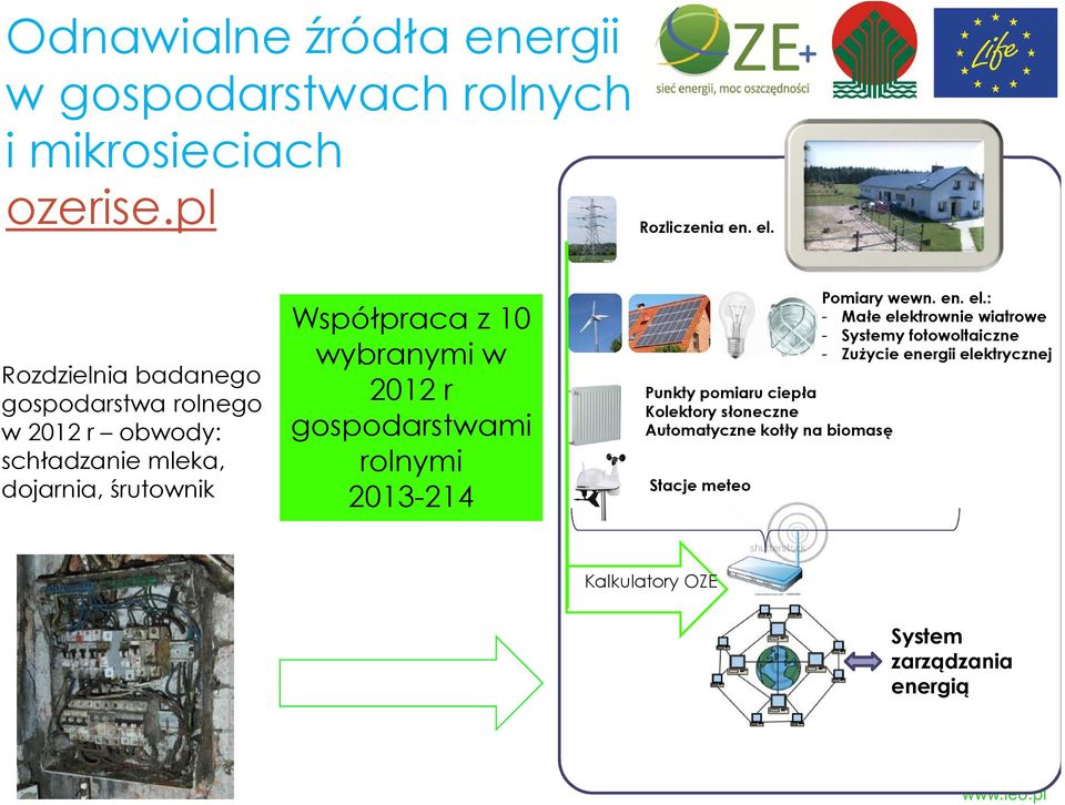 w 2012 r gospodarstwami rolnymi 2013-214 Punkty pomiaru ciepła Kolektory słoneczne Automatyczne kotły na biomasę Stacje