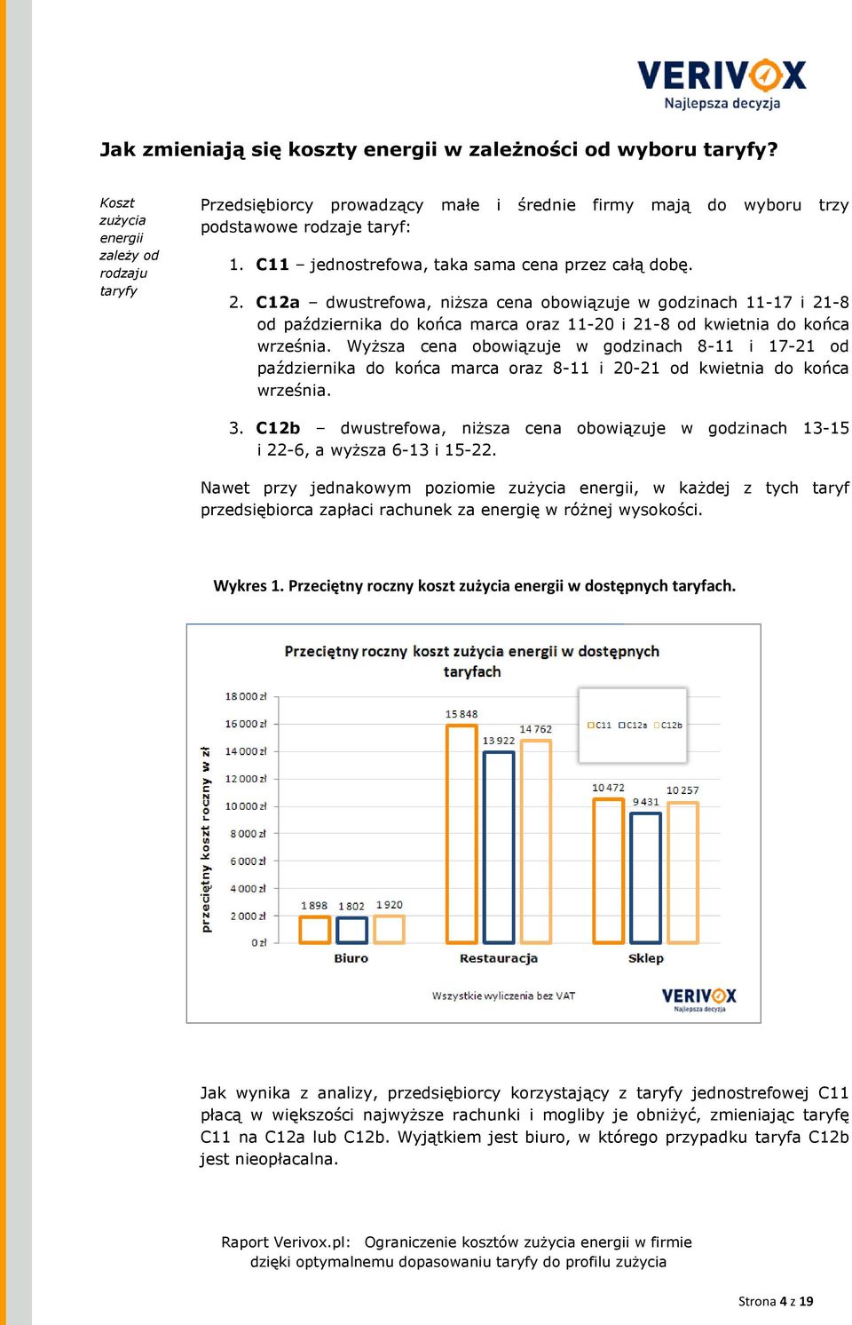 C12a dwustrefowa, niŝsza cena obowiązuje w godzinach 11-17 i 21-8 od października do końca marca oraz 11-20 i 21-8 od kwietnia do końca września.