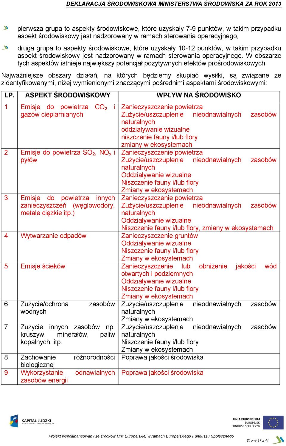 W obszarze tych aspektów istnieje największy potencjał pozytywnych efektów prośrodowiskowych.