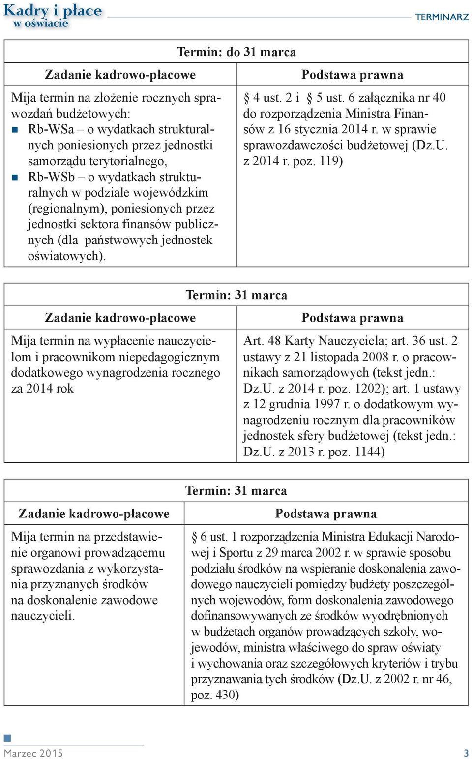 6 załącznika nr 40 do rozporządzenia Ministra Finansów z 16 stycznia 2014 r. w sprawie sprawozdawczości budżetowej (Dz.U. z 2014 r. poz.