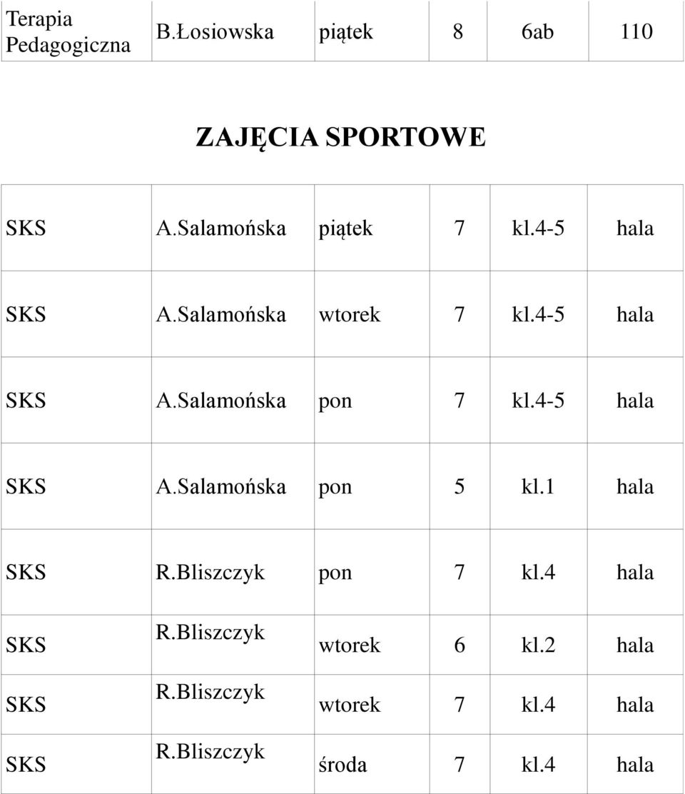 4-5 SKS A.mońska pon 5 kl.1 SKS R.Bliszczyk pon 7 kl.