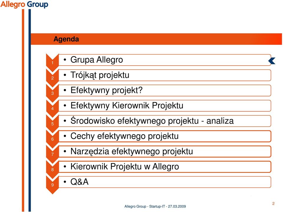 4 Efektywny Kierownik Projektu 5 Środowisko efektywnego