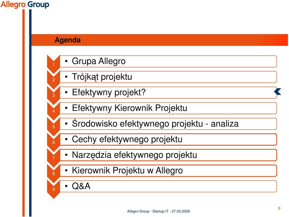 4 Efektywny Kierownik Projektu 5 Środowisko efektywnego