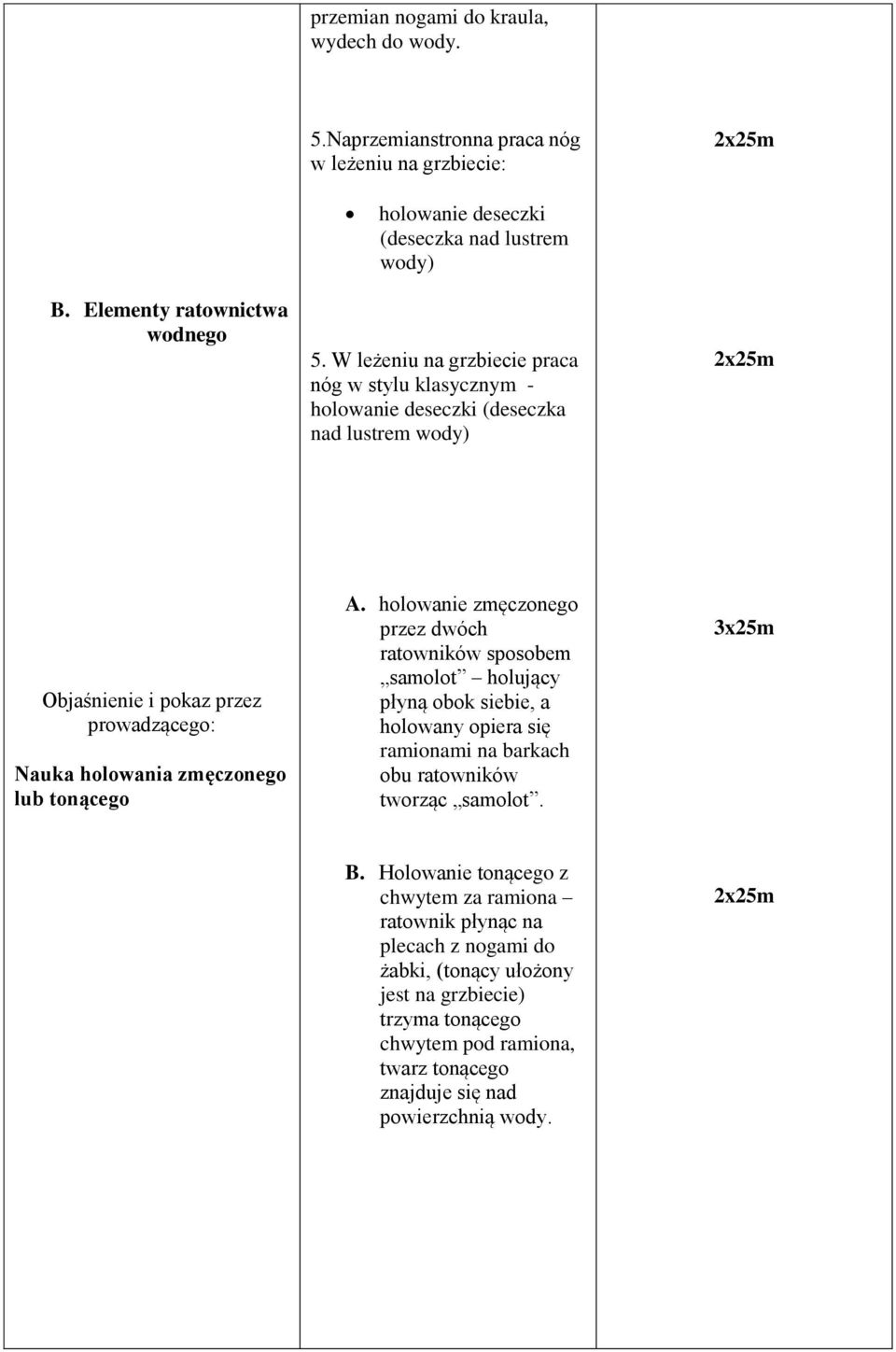 holowanie zmęczonego przez dwóch ratowników sposobem samolot holujący płyną obok siebie, a holowany opiera się ramionami na barkach obu ratowników tworząc samolot. 3x25m B.