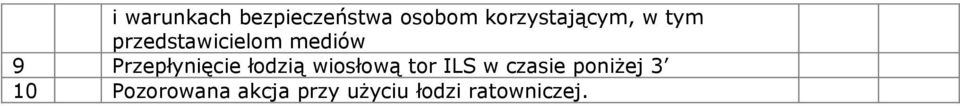 Przepłynięcie łodzią wiosłową tor ILS w czasie